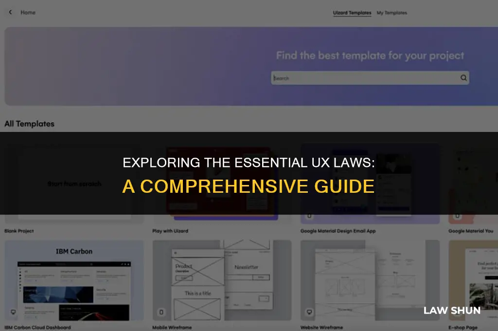 how many ux laws are there