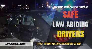 Safe Drivers on Roads: How Many Vehicles Are Law-Abiding?