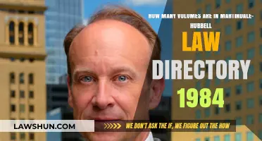 Exploring the 1984 Martindale-Hubbell Law Directory: Volume Breakdown