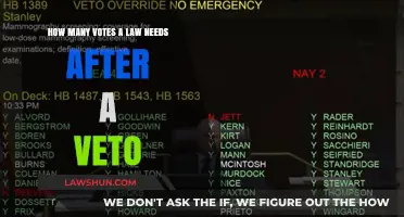 Overriding a Veto: Understanding the Votes Required to Pass a Law