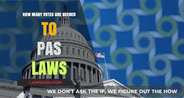 Understanding the Vote Thresholds Required to Pass Legislation in Congress
