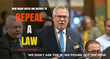 Understanding the Vote Threshold to Repeal a Law: A Comprehensive Guide