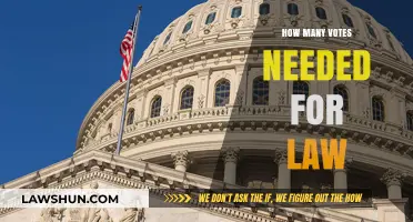 Understanding the Vote Threshold: How Many Votes Are Needed for a Law?