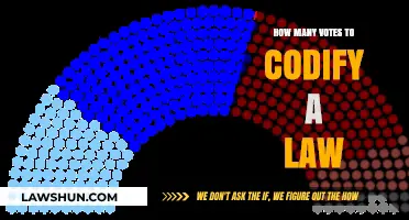 Understanding the Vote Count Required to Codify a Law