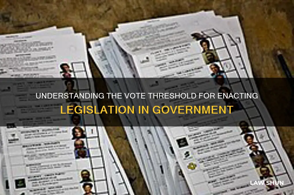 how many votes to enact law
