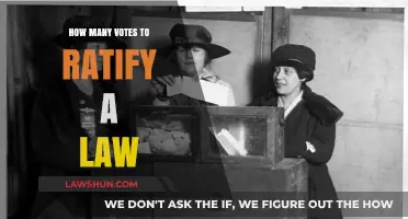 Understanding the Vote Threshold for Ratifying Laws in Government