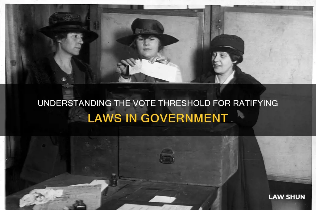 how many votes to ratify a law