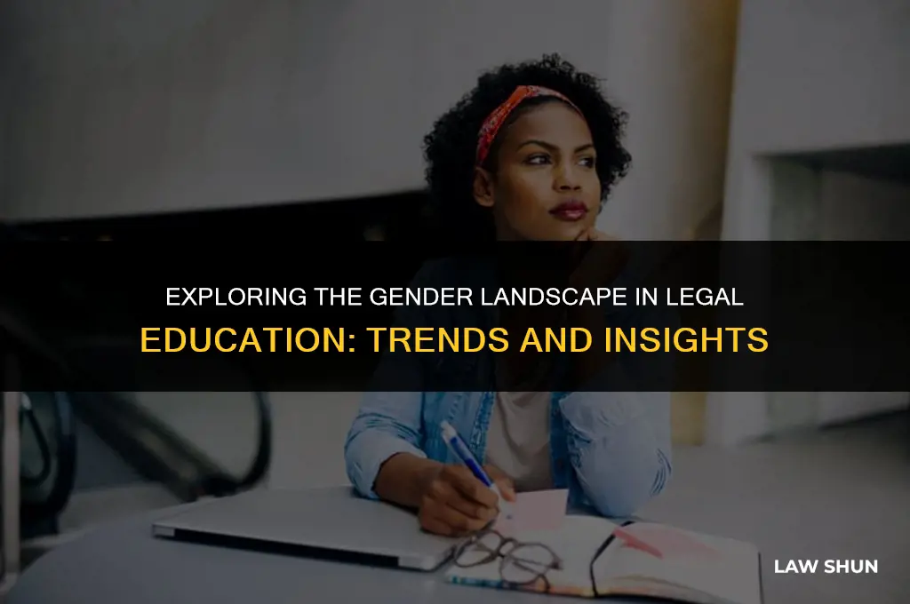 how many women major in law