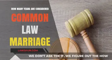 Understanding Common Law Marriage Requirements