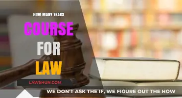 Exploring the Duration of Law Studies: A Comprehensive Guide