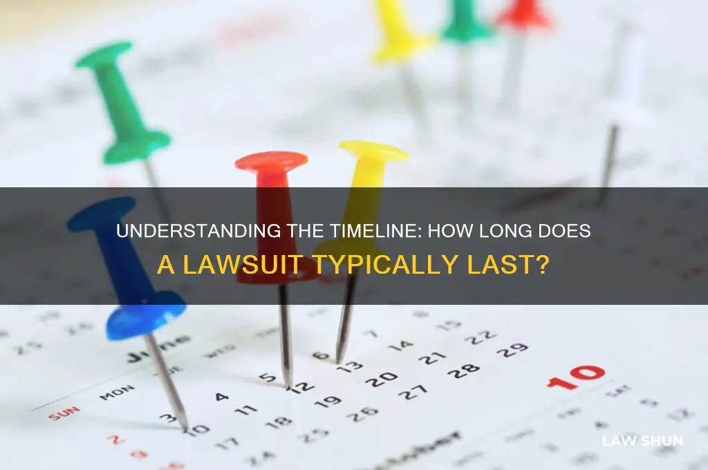 how many years for a law suit