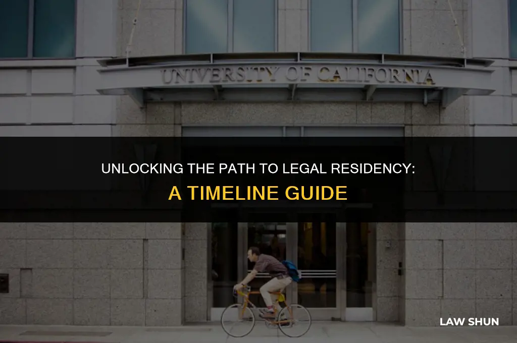 how many years for law residency