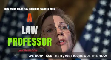 Elizabeth Warren's Tenure: Years as a Law Professor Explored