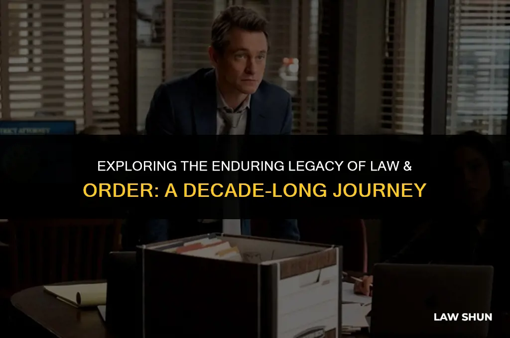 how many years has law &amp