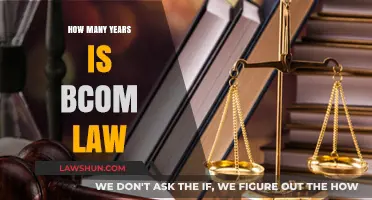 Understanding the Duration of a BCom Law Degree: A Comprehensive Guide