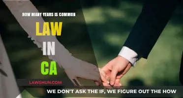 Common-Law Marriages in California: Understanding the Law