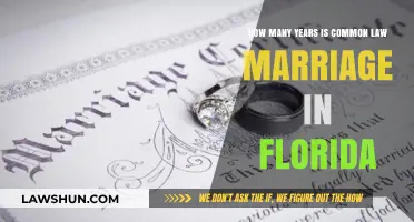 Florida's Common Law Marriage Requirements Explained