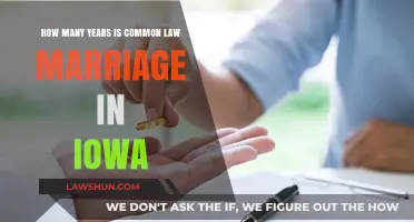 Iowa Common-Law Marriage Requirements Explained