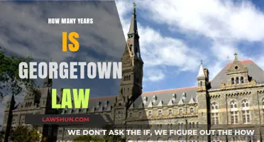 Exploring the Rich History and Duration of Georgetown Law School