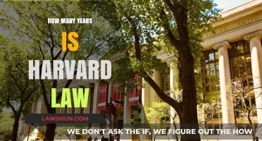 Exploring the Duration of Harvard Law School's Prestigious Program