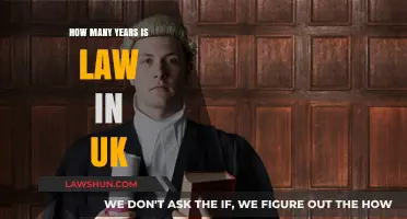 Pursuing a Law Degree in the UK: Time Commitment
