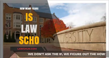The Lengthy Journey: Understanding Law School Duration