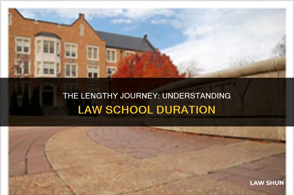 how many years is law scho