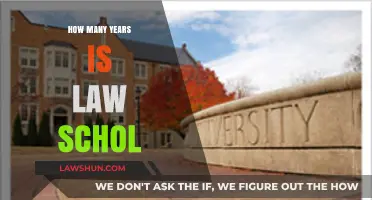 Unraveling the Duration of Law School: A Comprehensive Guide