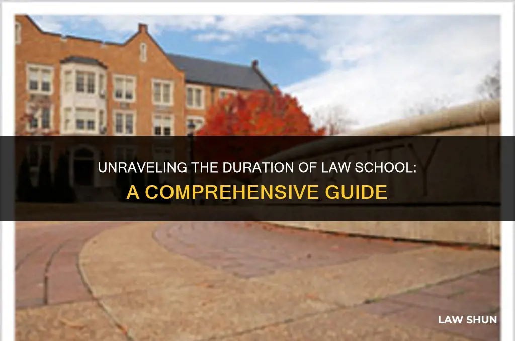 how many years is law schol