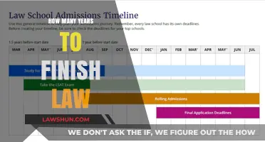 Path to Justice: The Time It Takes to Earn a Law Degree