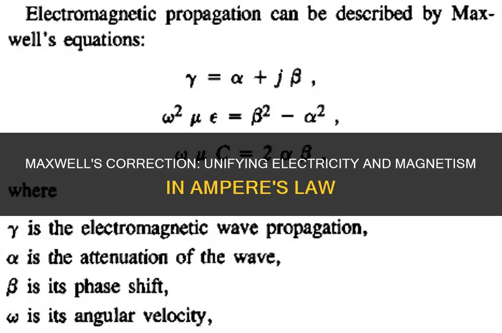 how maxwell fixed ampere