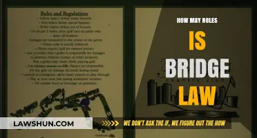 Decoding Bridge Law: A Guide to Understanding Hole Requirements