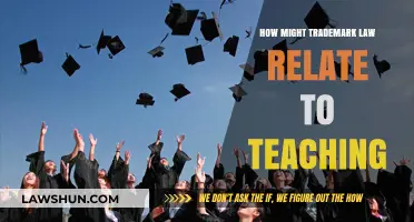 Trademark Law in Education: Protecting Brands While Teaching Effectively