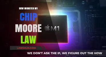 Revolutionizing Tech: The Monster M1 Chip and Moore's Law