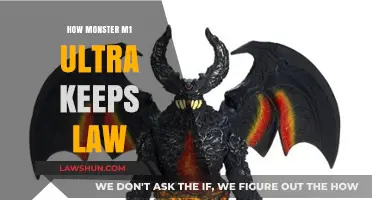 Unleashing the Power of Monster M1 Ultra: A Legal Perspective