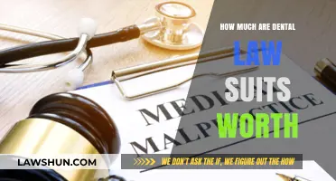 Understanding the Value of Dental Malpractice Lawsuits: What to Expect