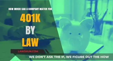 Maximize Your 401(k) Match: Understanding Legal Company Contributions