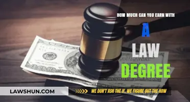 Lucrative Legal Careers: Earning Potential with a Law Degree