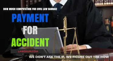 Calculating Civil Law Damage Payments for Accidents: Computation Essentials
