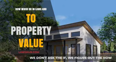 In-Laws Suites: Boosting Property Value and Family Harmony