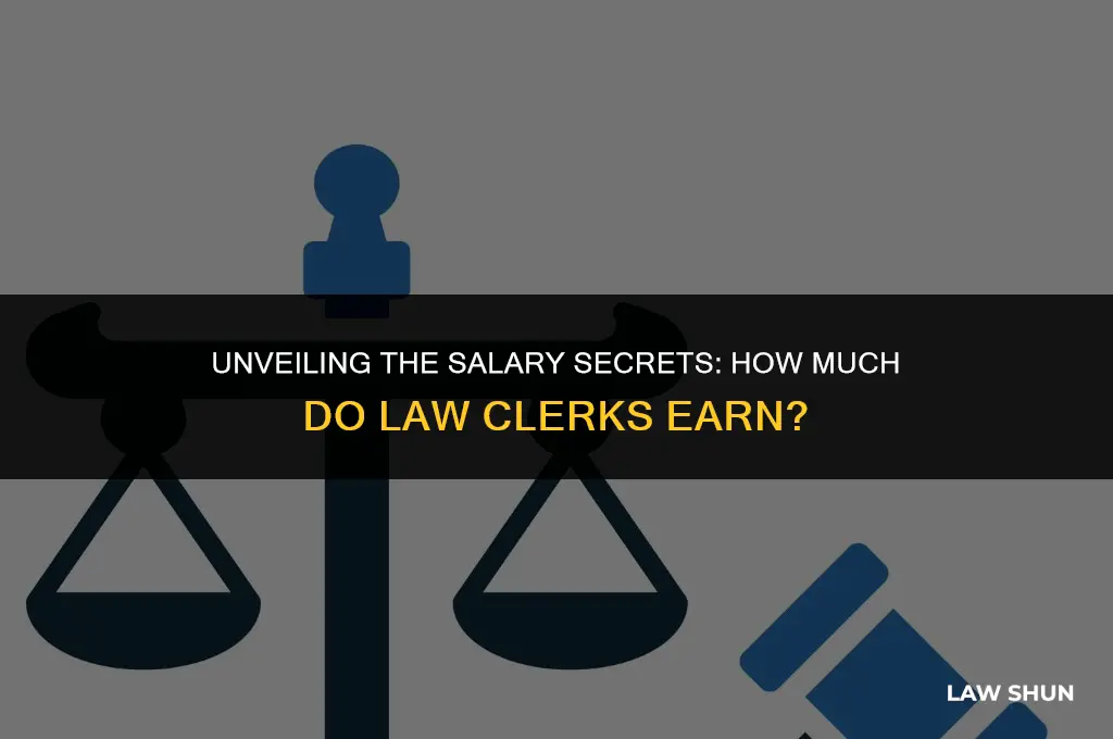 how much do law clerks earn