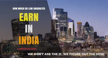Law Graduate Salaries in India: How Much Can You Earn?