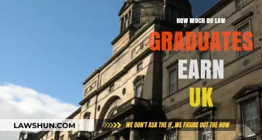 Law Graduate Salaries in the UK: How Much Can You Earn?