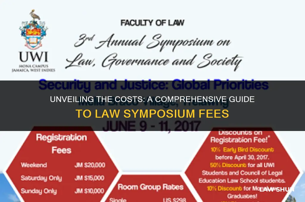how much do law symposiums charge