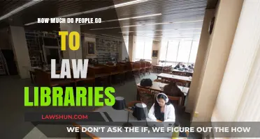 Exploring Law Library Usage: How Often Do People Visit?