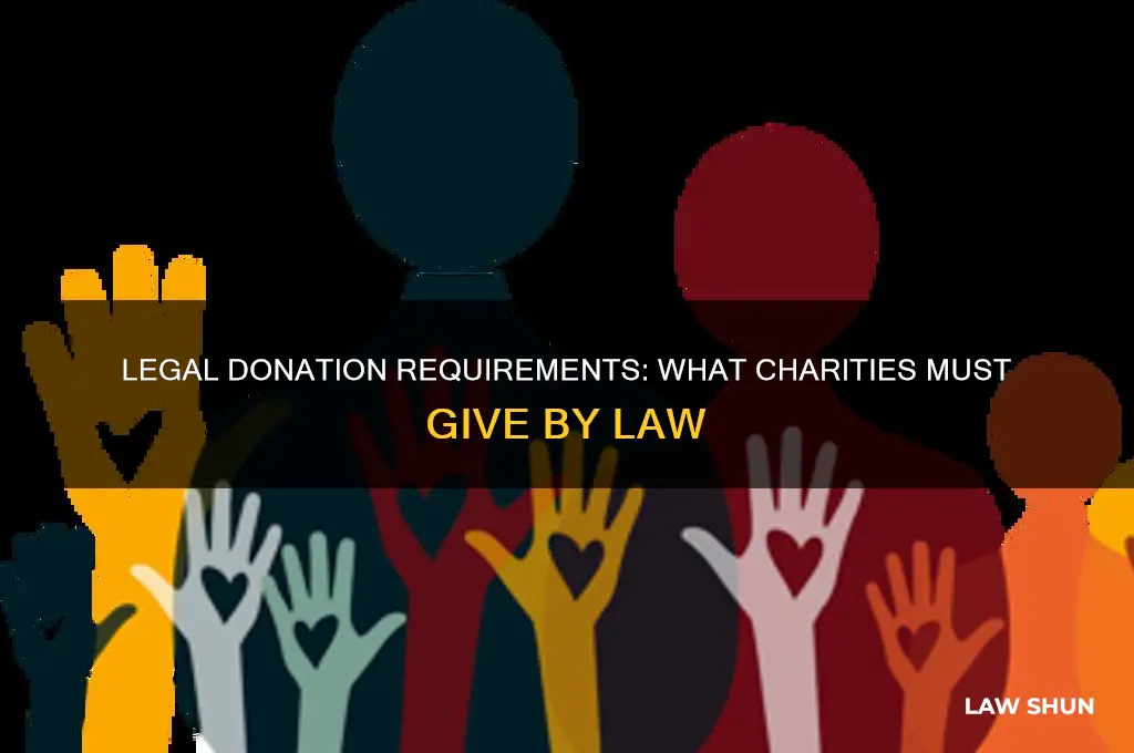 how much does a charity have to donate by law