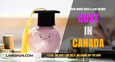 Pursuing a Law Degree: Canadian Costs Explained