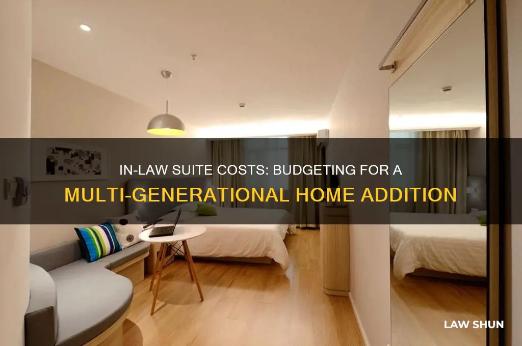 how much does an in law suite cost