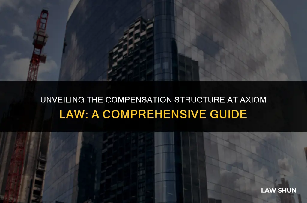 how much does axiom law pay