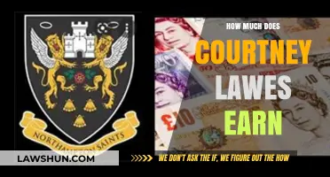 Unveiling Courtney Lawes' Earnings: A Comprehensive Breakdown